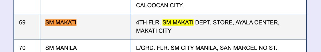 Participating branch list with SM Makati highlighted, beside SM Manila